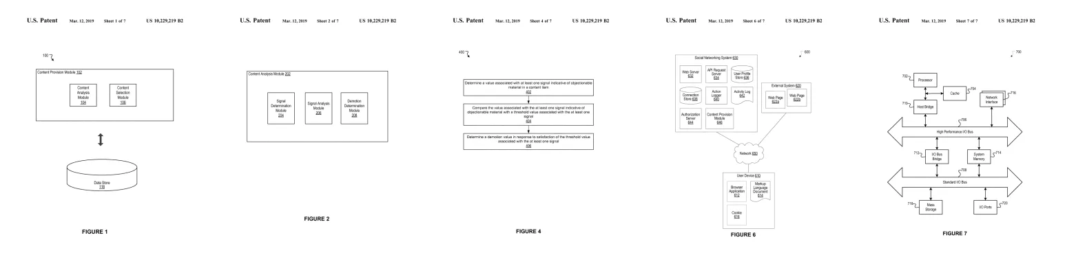 Figures from Systems and Methods for Demotion of Content Items in a Feed